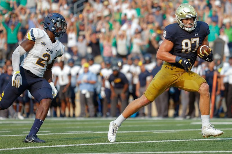 Toledo v Notre Dame