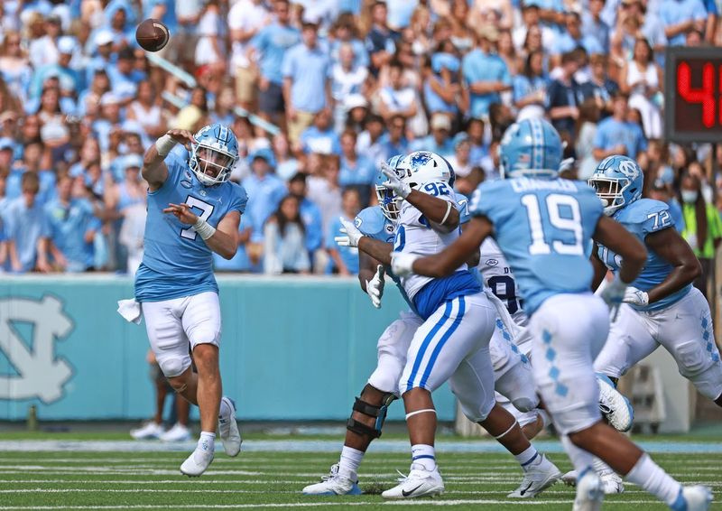 Duke v Carolina de Nord