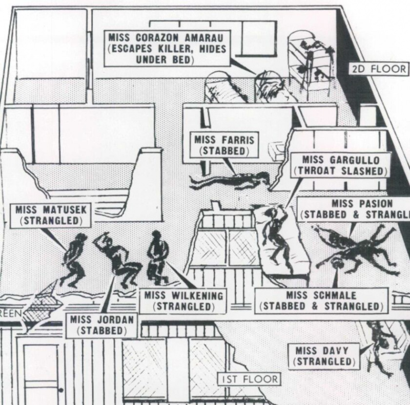   Kunstnik Thomas Carollo 1966. aasta väljalõigatud joonis stseenist, kus Richard Speck tappis nende linnamaja ühiselamus Far South Side'is kaheksa õde õpilast.