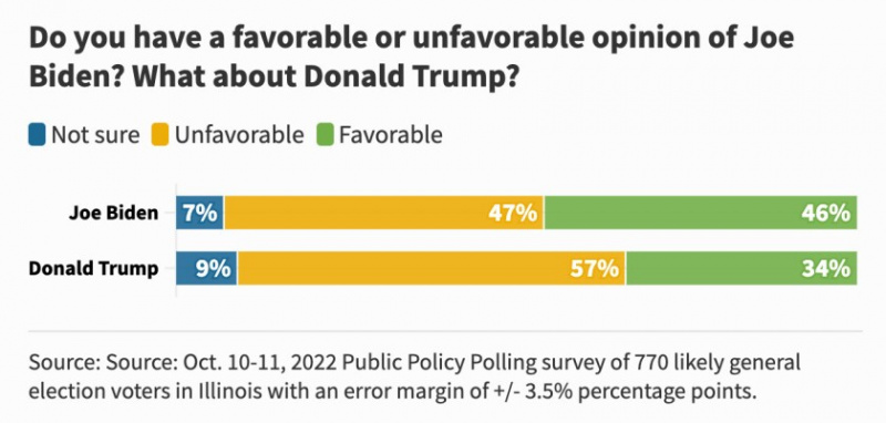   2022_POLLPRES_Q1_Q2_COMBINED__2x__1_.jpg