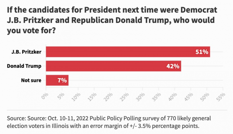   2022_POLLPRES_Q12_2x.jpg