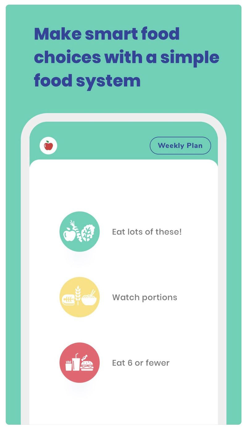 Kurbo używa systemu sygnalizacji świetlnej opracowanego przez Stanford Pediatric Weight Control Program, aby zachęcić do lepszych nawyków żywieniowych. System klasyfikuje niektóre produkty spożywcze jako czerwone, żółte lub zielone. Czerwony oznacza, że ​​powinieneś jeść mniej, żółty