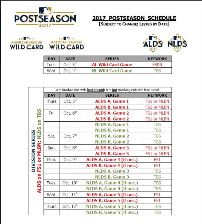 MLB Communication/Twitteri loal