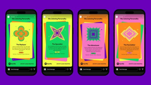   TikTok Wrapped 2022: Hogyan ellenőrizheti az év végi összefoglalót?