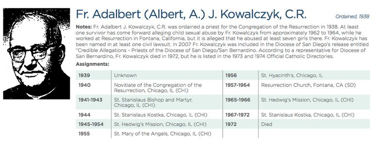 Rev. Adalbert Kowalczyki ülesande ajalugu, mille on koostanud advokaadibüroo Jeff Anderson & Associates, mis on esitanud katoliku kiriku vastu palju kohtuasju seksuaalse kuritarvitamise süüdistuste tõttu.
